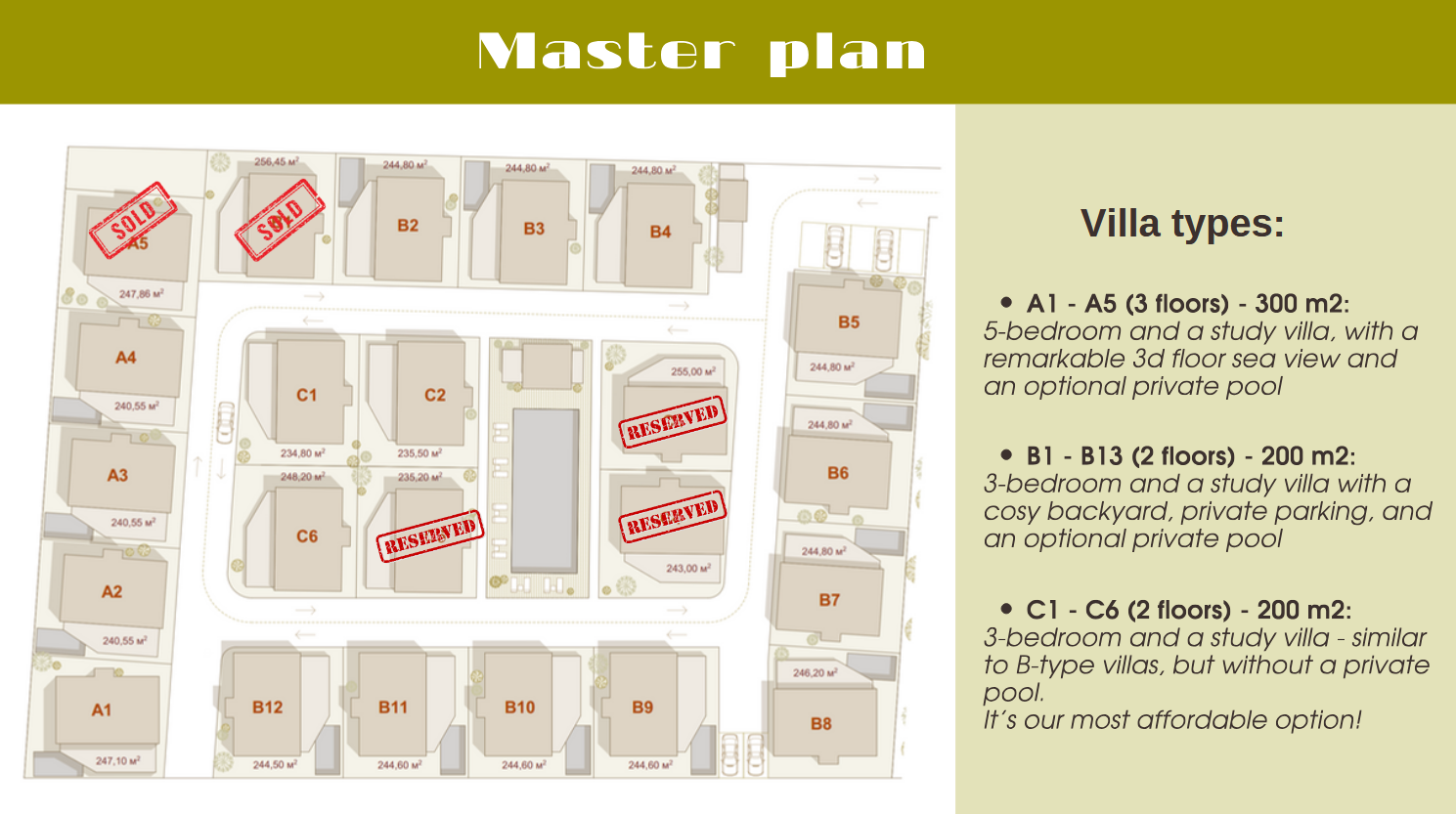 Masterplan